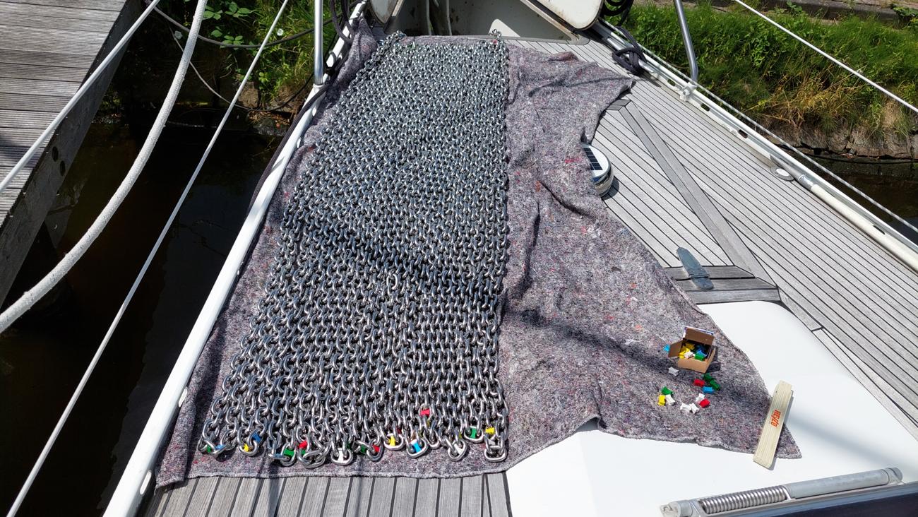 Kette an Oberdeck mit Farbcode
